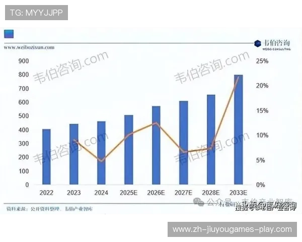 国际体育新闻版权交易市场规模持续扩大，国际体育新闻版权交易市场规模持续扩大的原因